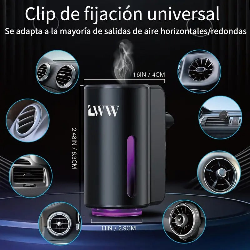 Essenxia - Personaliza tu aroma con tu propio perfume