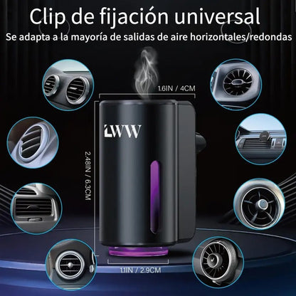 Essenxia - Personaliza tu aroma con tu propio perfume